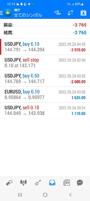 昨日（9/28）のGEMFOREX EAの結果です！ - 【FXジャパン】自動売買ツールでFXした結果…