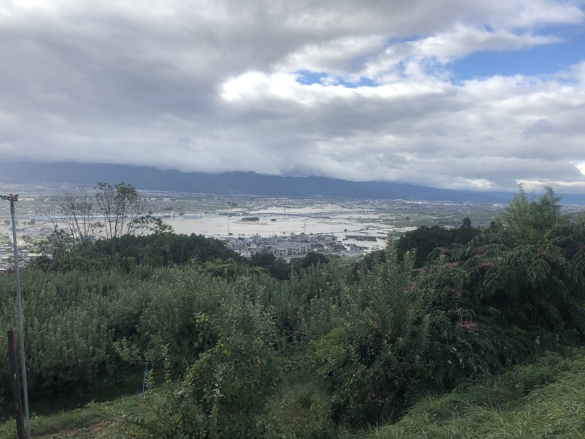 f:id:eitonine:20191022000919j:plain f:id:eitonine:20191022000919j:plain