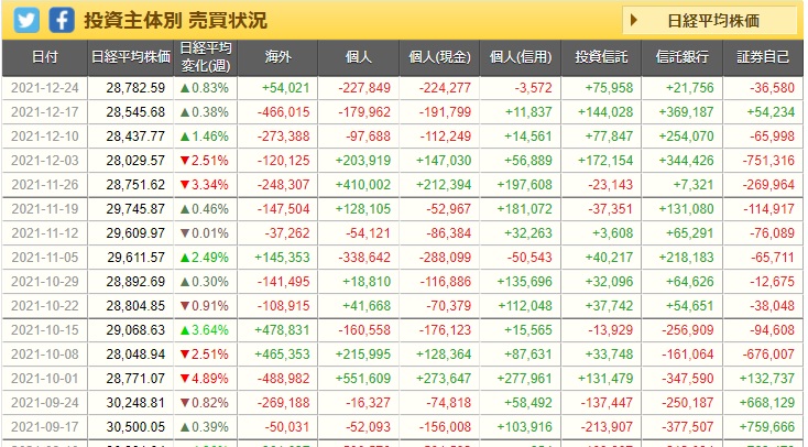 f:id:eityun:20220103200340j:plain