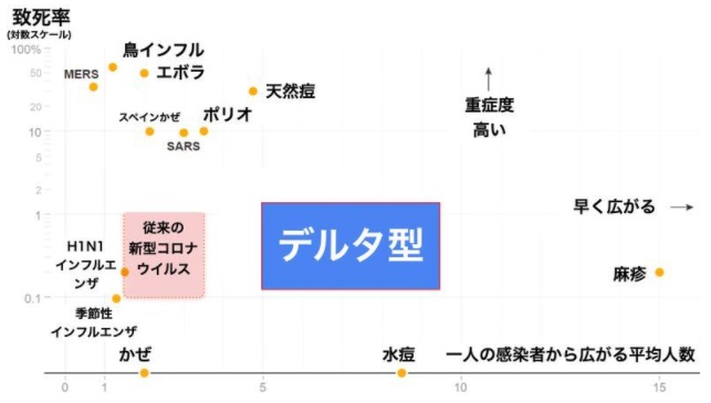 f:id:eityun:20220109133108j:plain