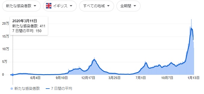 f:id:eityun:20220115011118j:plain