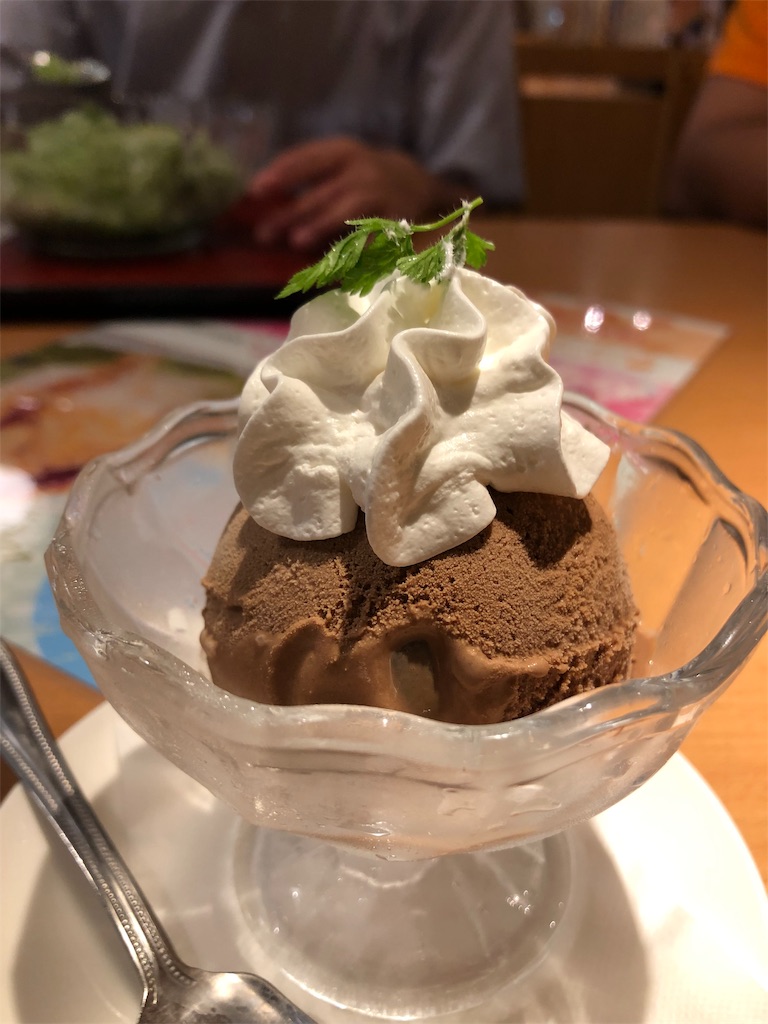 f:id:eiyu123:20190817230828j:image