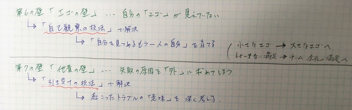 優秀な人ほど成長が止まるのか２