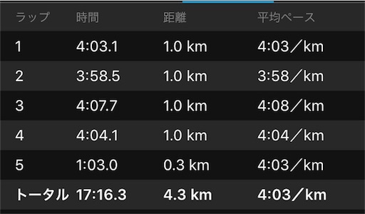f:id:eizack:20161010212359j:image