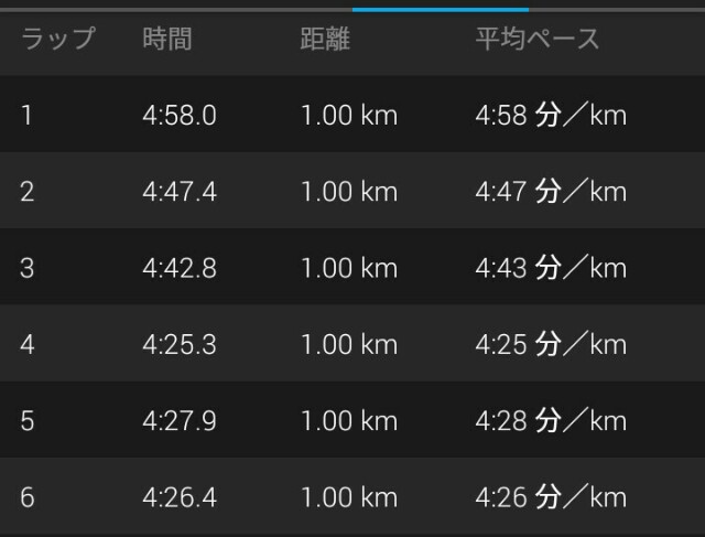 f:id:eizack:20161207230417j:image f:id:eizack:20161207230417j:image