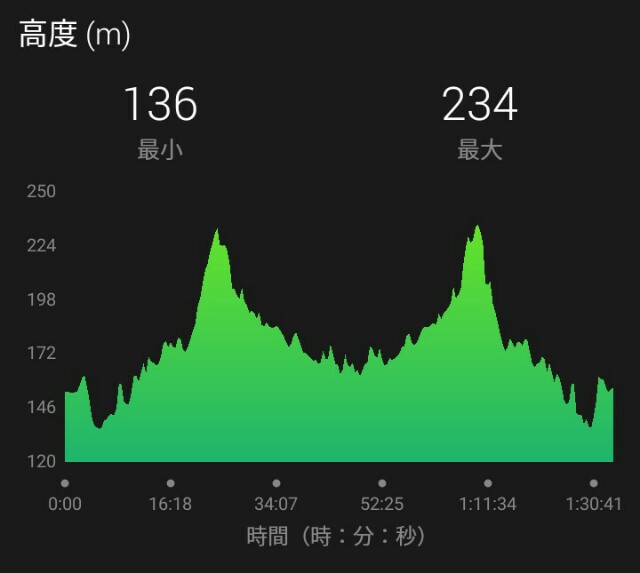 f:id:eizack:20161230202015j:image f:id:eizack:20161230202015j:image