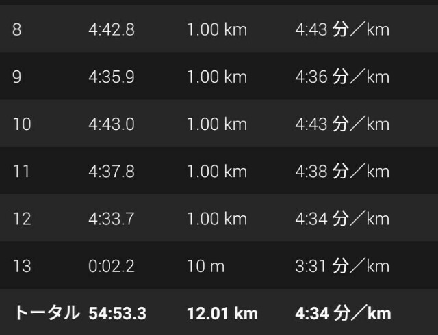 f:id:eizack:20170102212334j:image