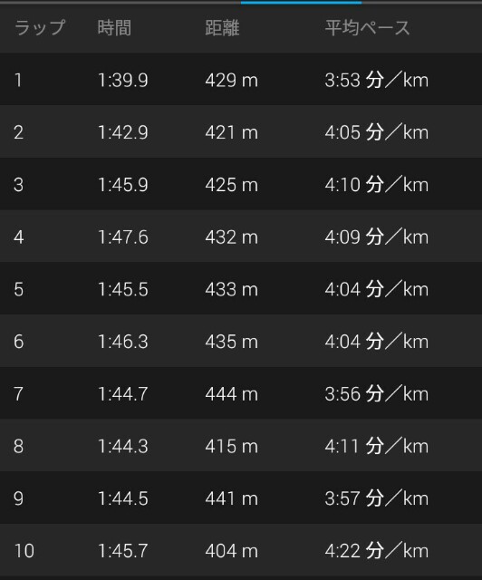 f:id:eizack:20170106223323j:image f:id:eizack:20170106223323j:image