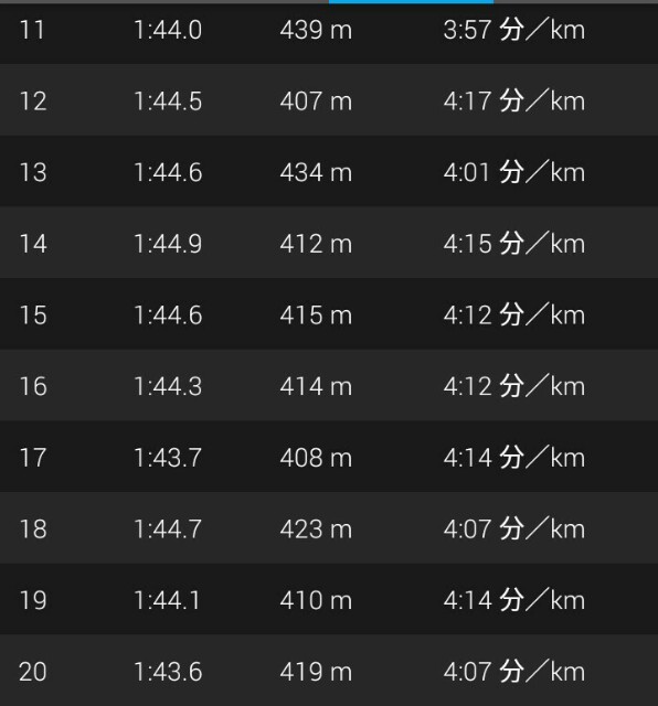 f:id:eizack:20170106223330j:image f:id:eizack:20170106223330j:image