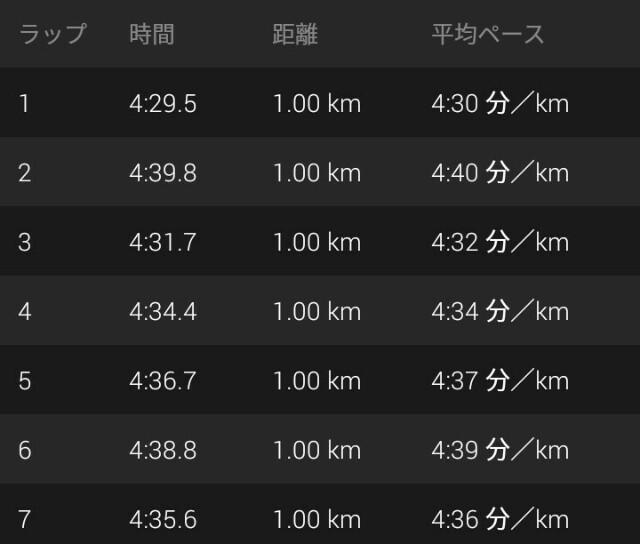 f:id:eizack:20170121130207j:image