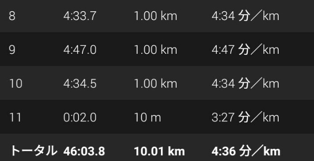 f:id:eizack:20170121130216j:image