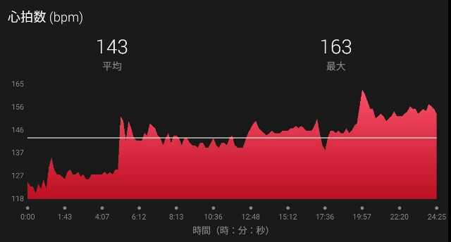 f:id:eizack:20170124233302j:image