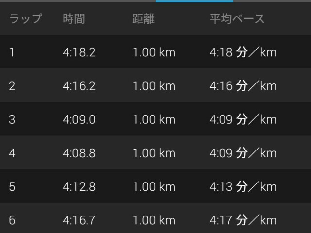 f:id:eizack:20170210203514j:image