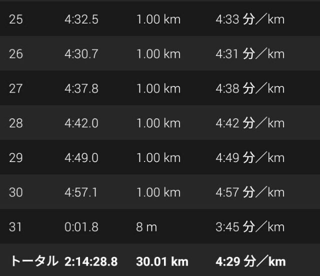 f:id:eizack:20170212125146j:image