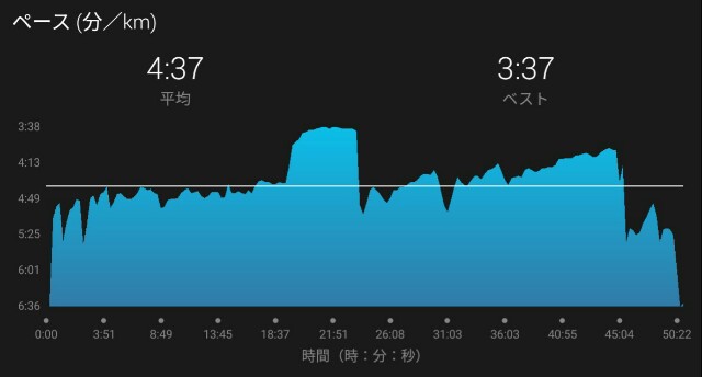 f:id:eizack:20170228224913j:image