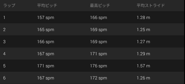 f:id:eizack:20170228224925j:image