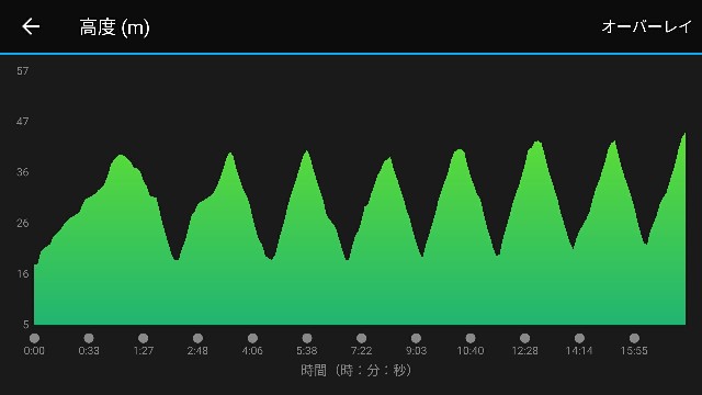 f:id:eizack:20170414232941j:image