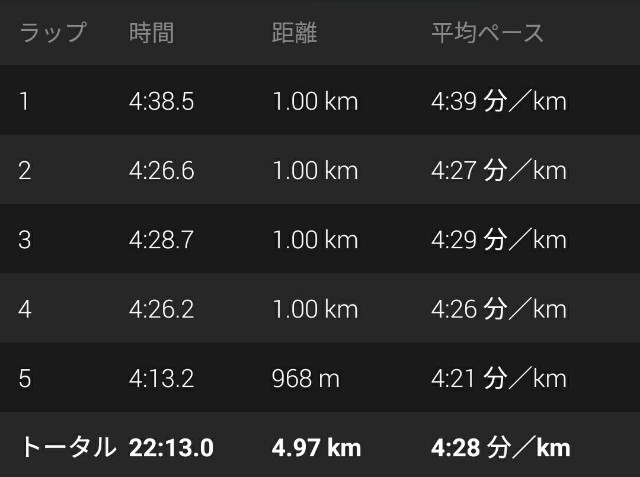 f:id:eizack:20170417001337j:image f:id:eizack:20170417001337j:image