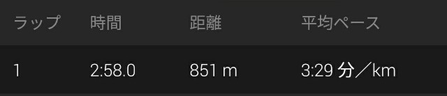 f:id:eizack:20170421231348j:image