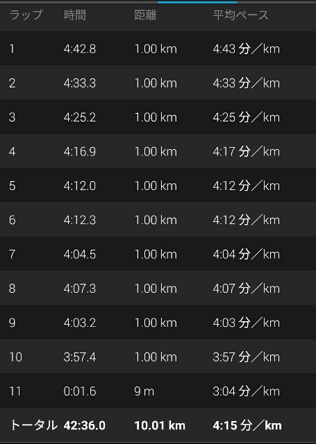 f:id:eizack:20170502234525j:image f:id:eizack:20170502234525j:image