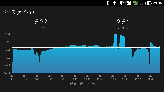 f:id:eizack:20170503000450j:image f:id:eizack:20170503000450j:image