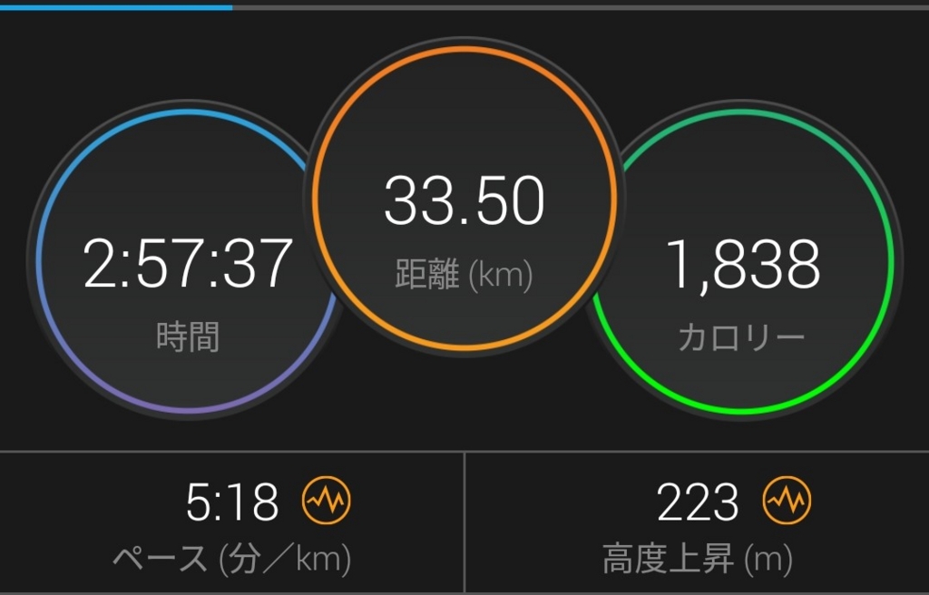 f:id:eizack:20170520223122j:plain f:id:eizack:20170520223122j:plain
