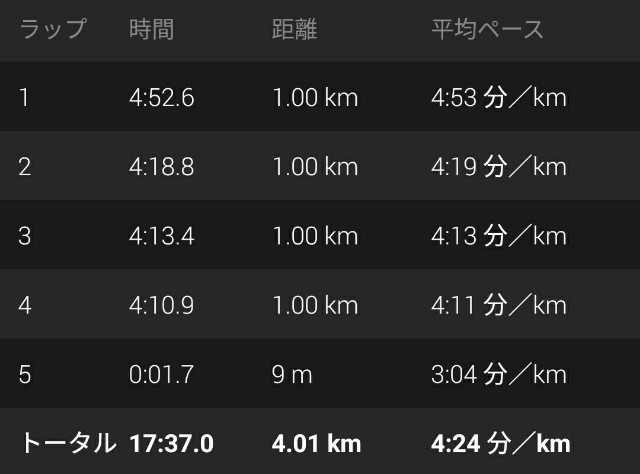f:id:eizack:20170524212401j:image f:id:eizack:20170524212401j:image