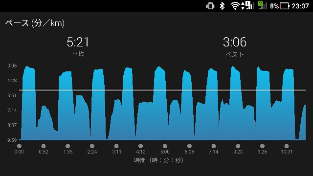 f:id:eizack:20170525231448j:image