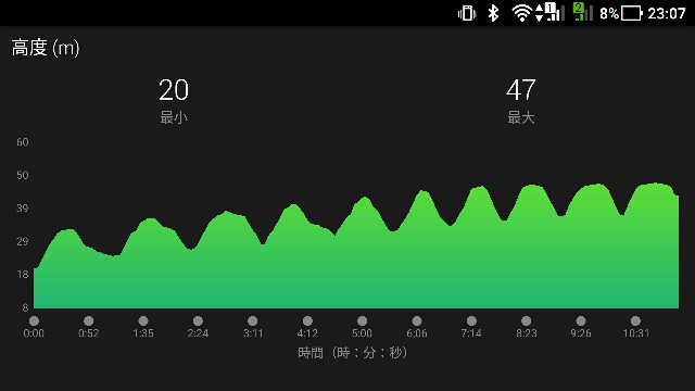 f:id:eizack:20170525231455j:image