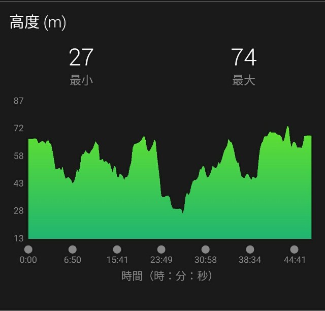 f:id:eizack:20170612074718j:image