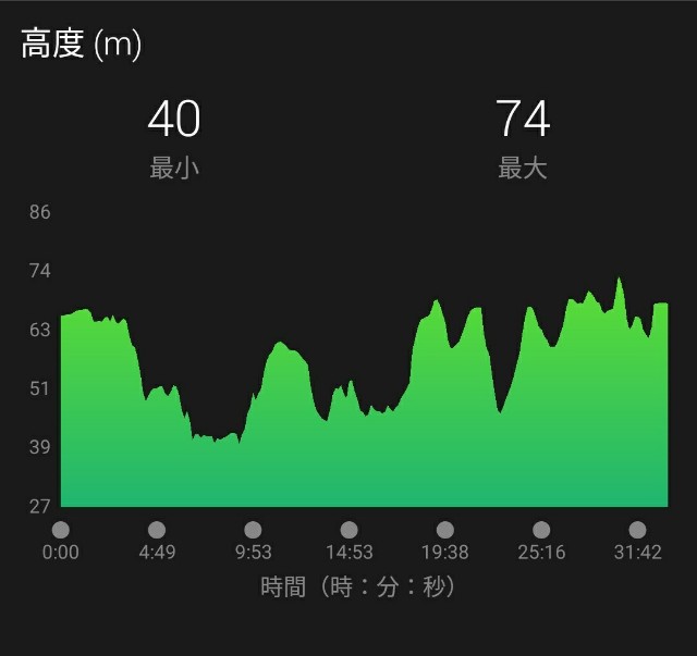f:id:eizack:20170612074729j:image