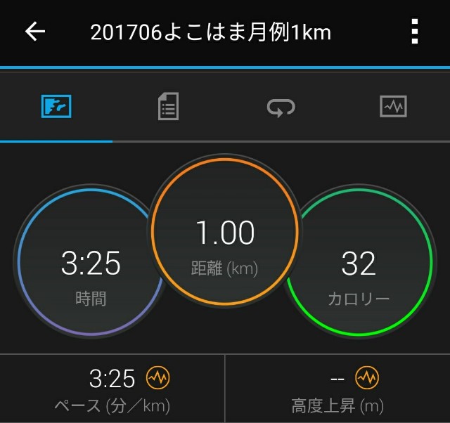 f:id:eizack:20170618130011j:image