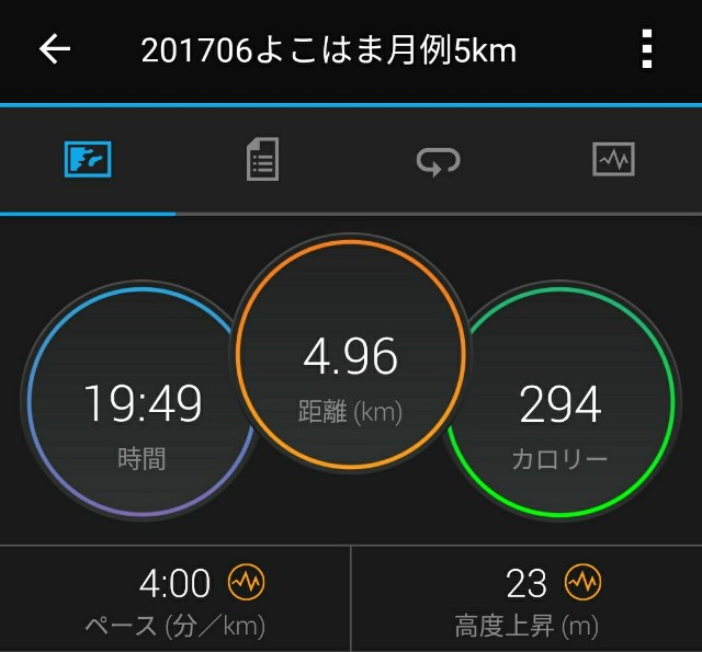 f:id:eizack:20170618130034j:image