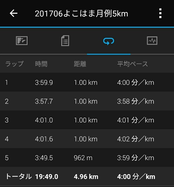 f:id:eizack:20170618130046j:image