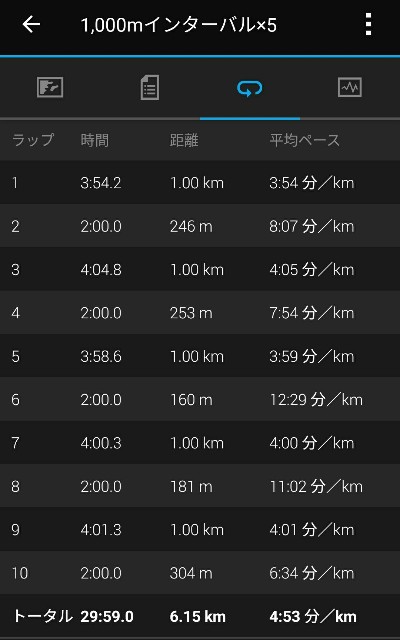 f:id:eizack:20170706230208j:image
