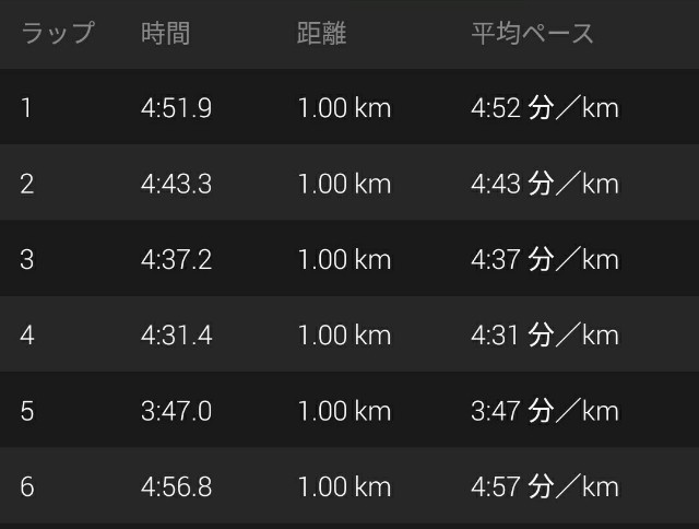 f:id:eizack:20170711231147j:image f:id:eizack:20170711231147j:image