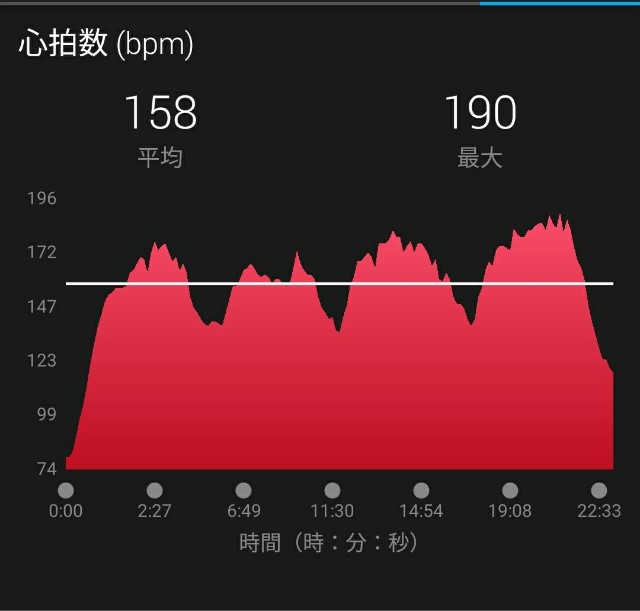 f:id:eizack:20170721222340j:image
