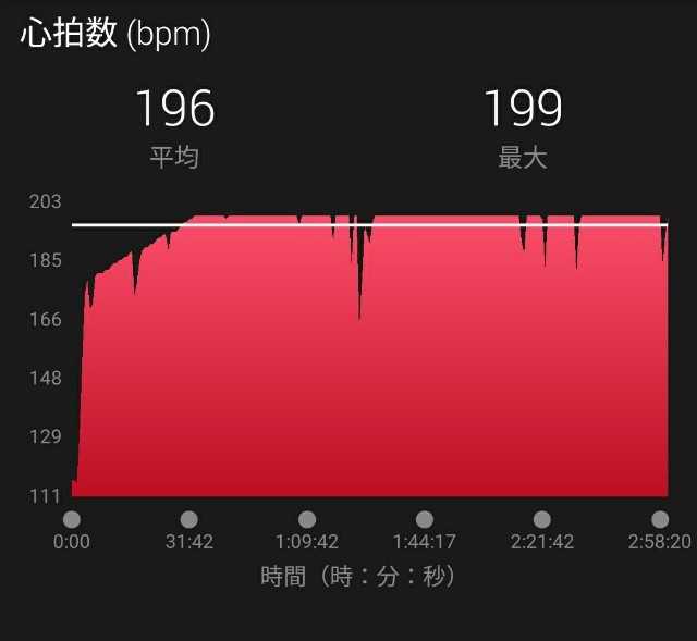 f:id:eizack:20170723124617j:image