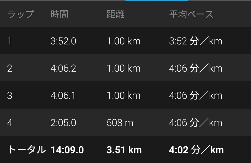 f:id:eizack:20170730232756j:plain f:id:eizack:20170730232756j:plain