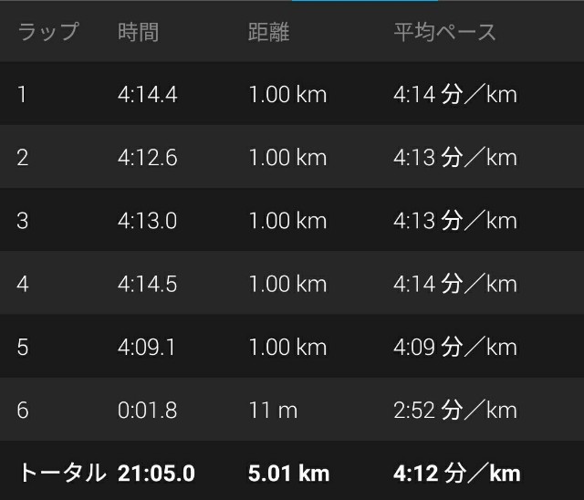 f:id:eizack:20170825075326j:image