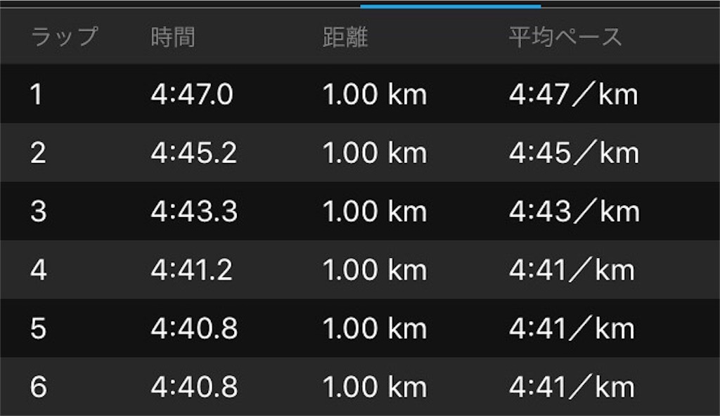 f:id:eizack:20170830220342j:image