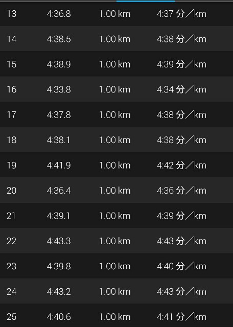 f:id:eizack:20170930214522j:image