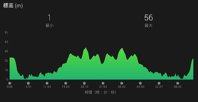 f:id:eizack:20171003230638j:image