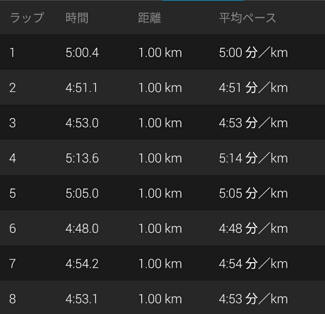 f:id:eizack:20171003230659j:image