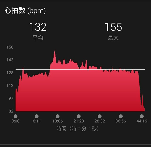 f:id:eizack:20171021221854j:image