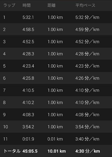 f:id:eizack:20171114232436j:image