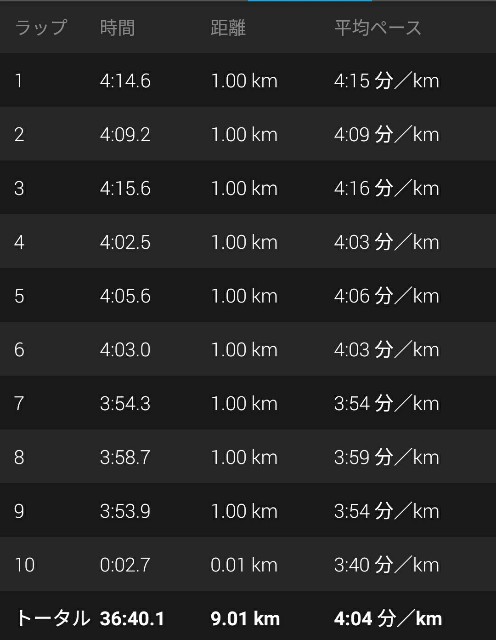 f:id:eizack:20171206081211j:image f:id:eizack:20171206081211j:image