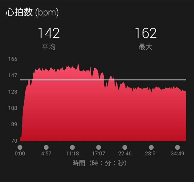 f:id:eizack:20171206082638j:image f:id:eizack:20171206082638j:image