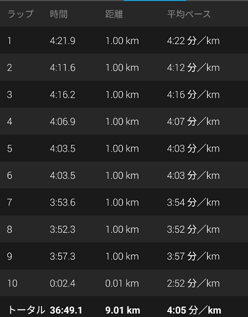 f:id:eizack:20171213230833j:image f:id:eizack:20171213230833j:image