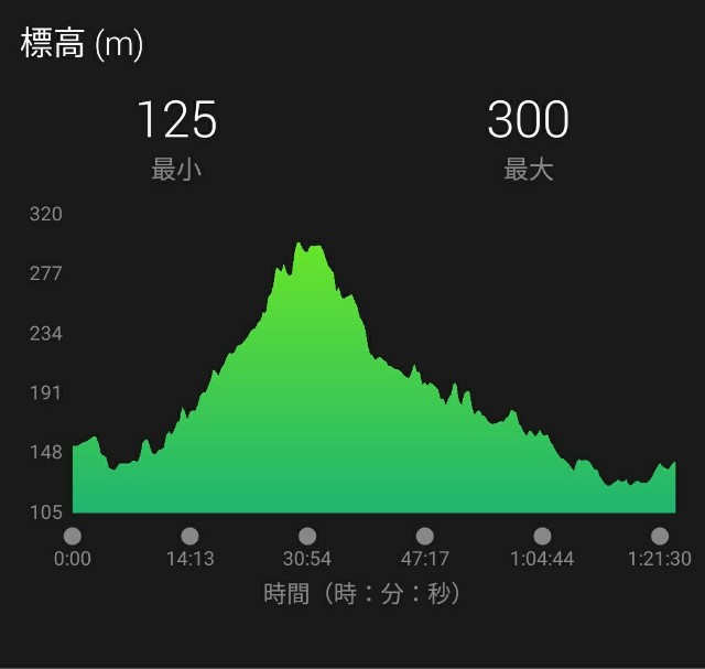 f:id:eizack:20171231115434j:image